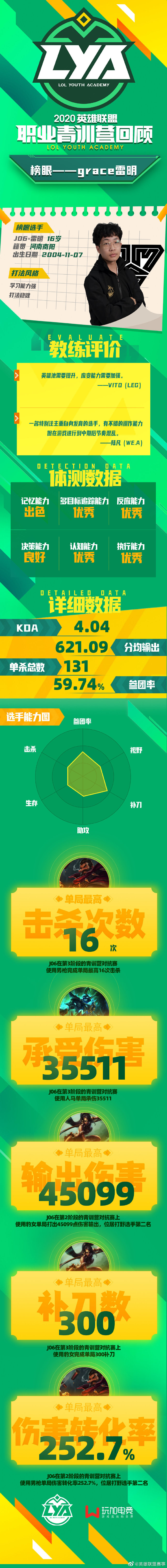 榜眼.jpg