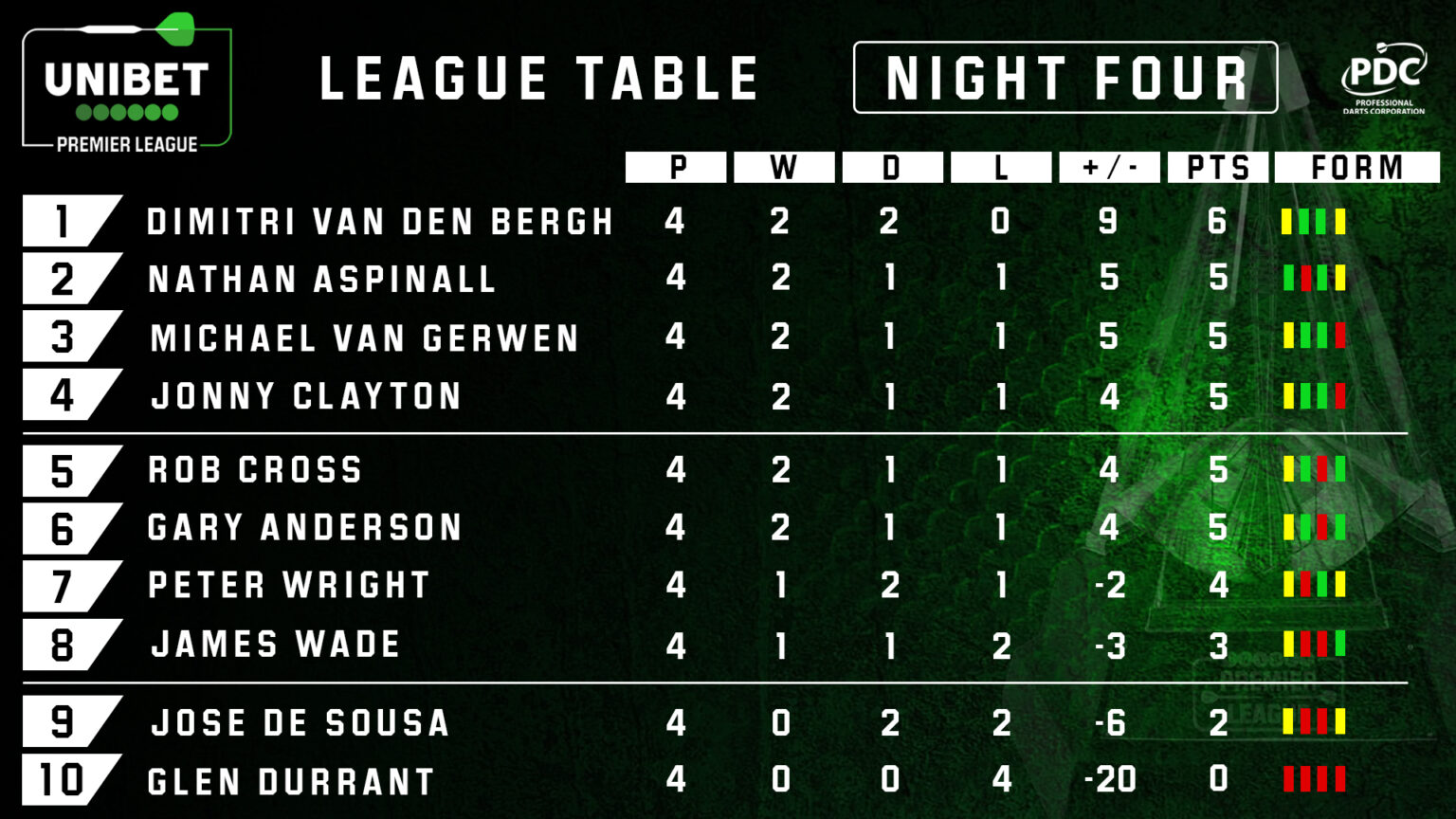 PLD-table-1536x864.jpg