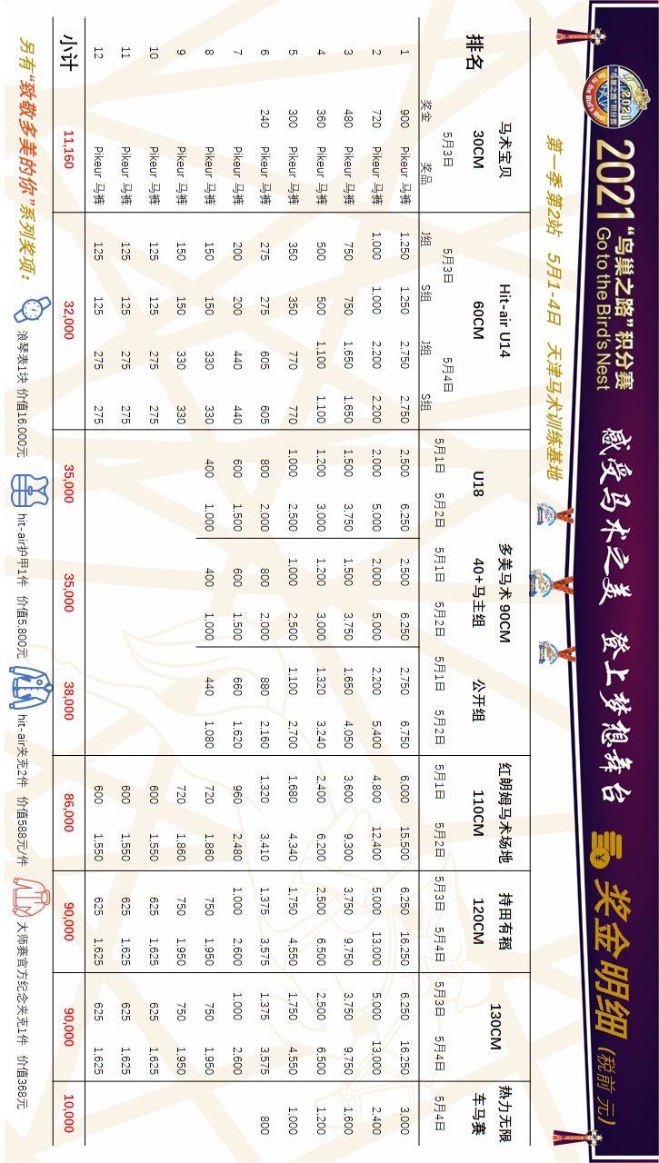 奖金表.png