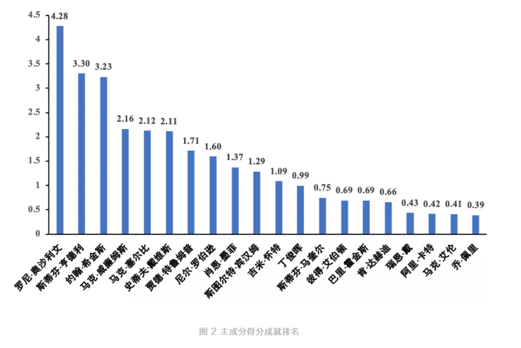 微信截图_20210527091020.png