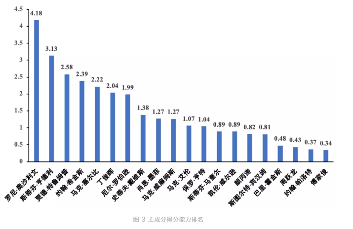 微信截图_20210527091156.png