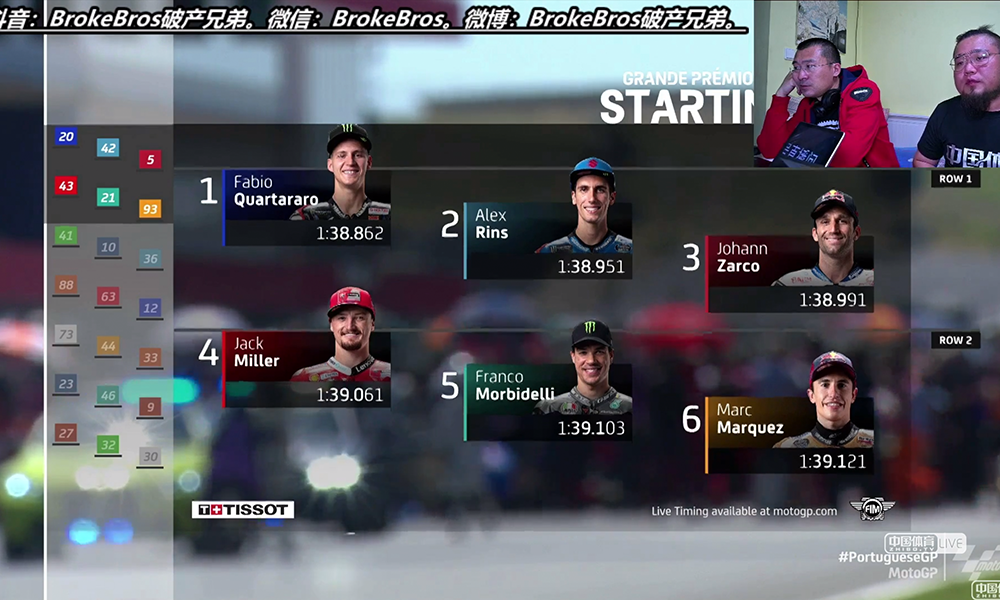 MotoGP加泰罗尼亚站排位赛 破产兄弟解说