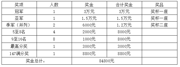 微信截图_20210608123021.png