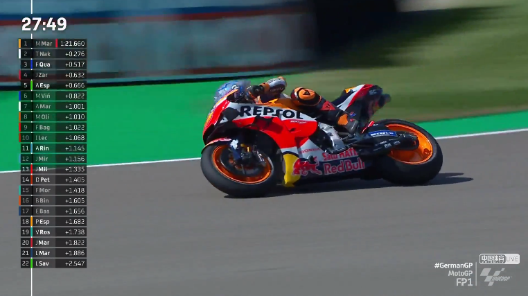 MotoGP德国大奖赛一练 破产兄弟解说