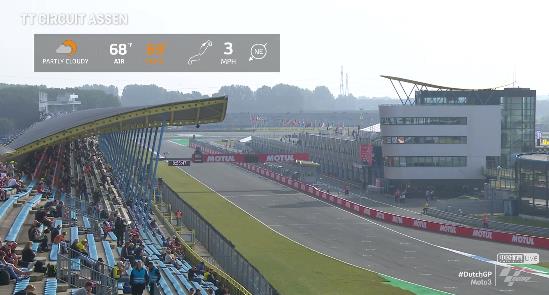 MotoGP荷兰大奖赛周六 破产兄弟解说