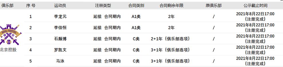 北控123.JPG