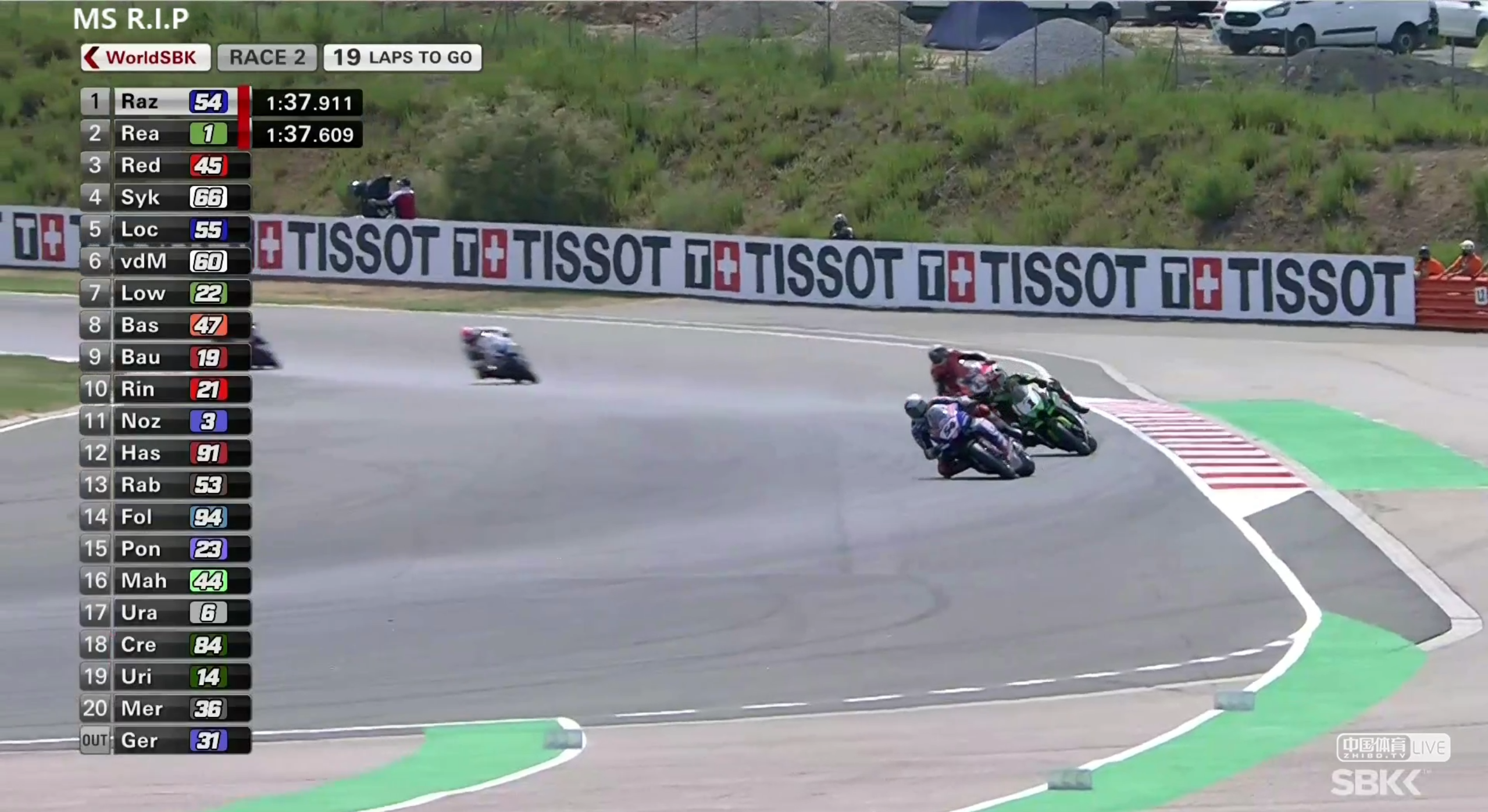 WSBK纳瓦拉站第二回合正赛 破产兄弟解说