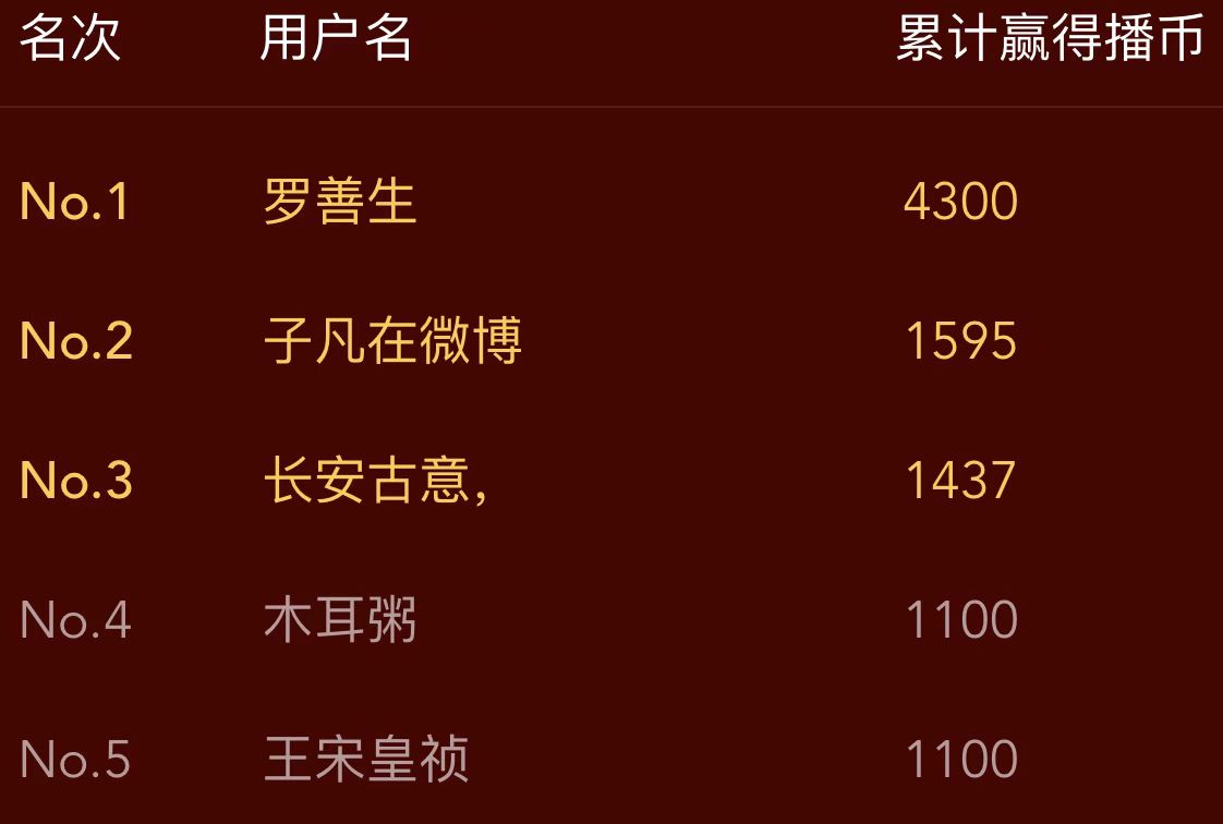 东京奥运竞猜活动前三名.jpeg