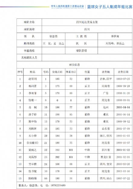 四川.JPG