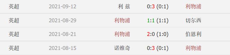 利物浦赛程.jpg