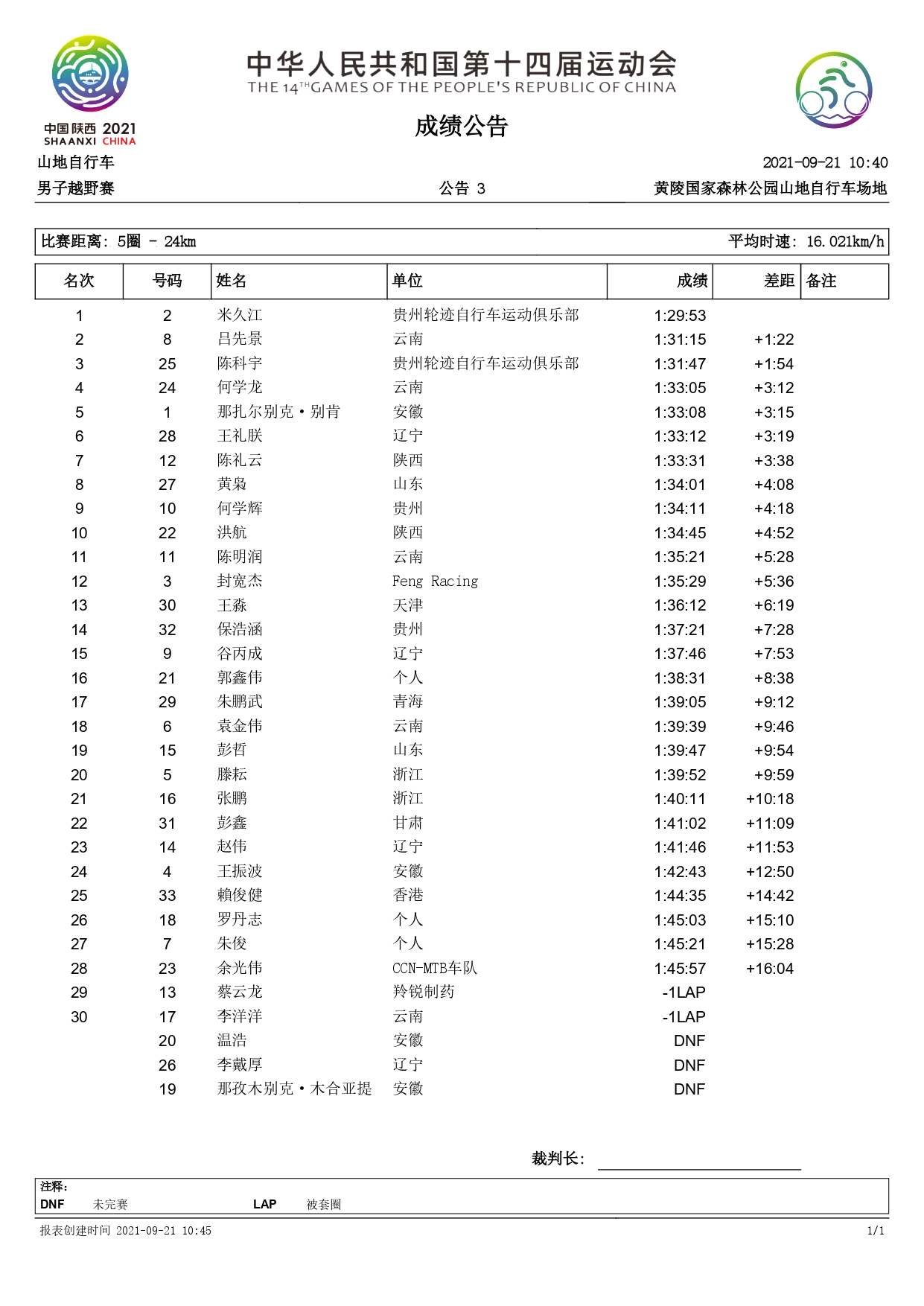 SHAANXI2021_2021-09-21_2021-09-21_105023565_DT_PDF_C73_MTBMXCTRY -  -  -  -  -  - -FNL-000100 - ___1.0_P__page-0001.jpg