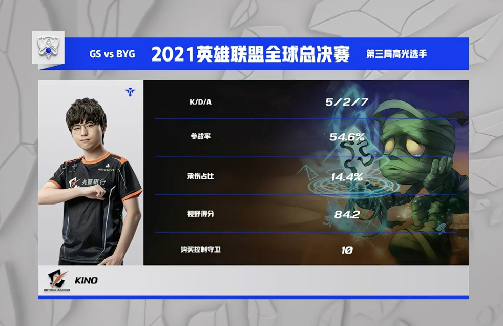 QQ20211008-220232@2x.png