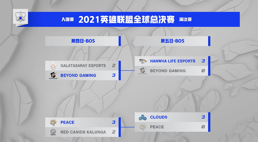 QQ20211009-235416@2x.png