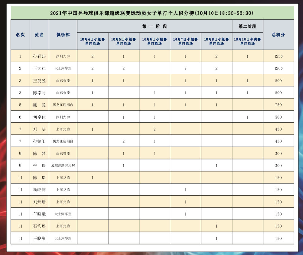 微信截图_20211010215355.png