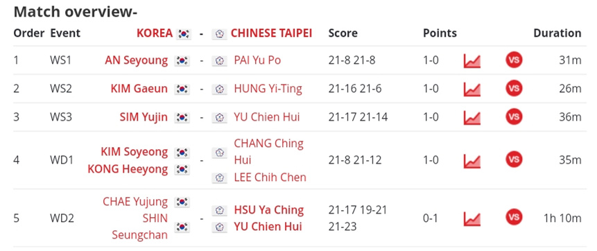 韩国中国台北.jpg