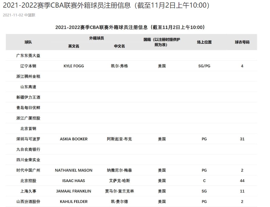 Dingtalk_20211102101721.jpg