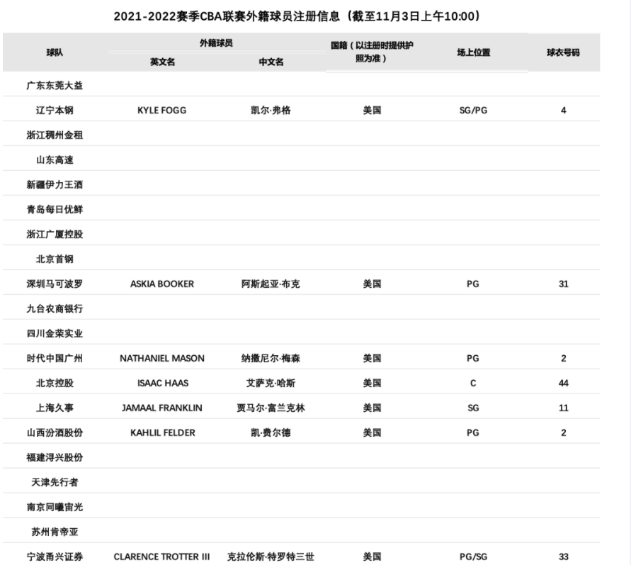 微信截图_20211103103824.png
