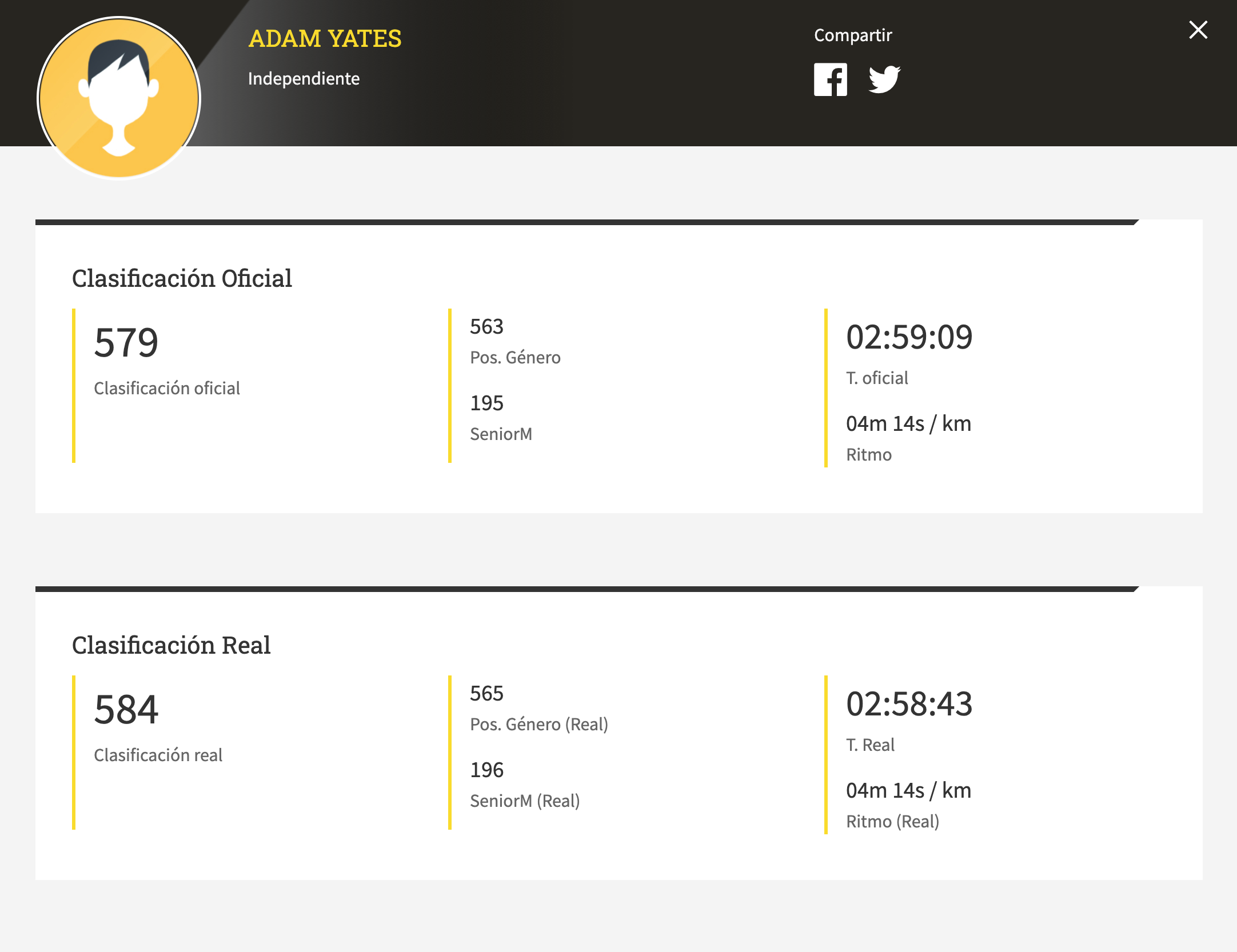 FireShot Capture 078 - Results - MARATÓ BARCELONA - www.zurichmaratobarcelona.es.png