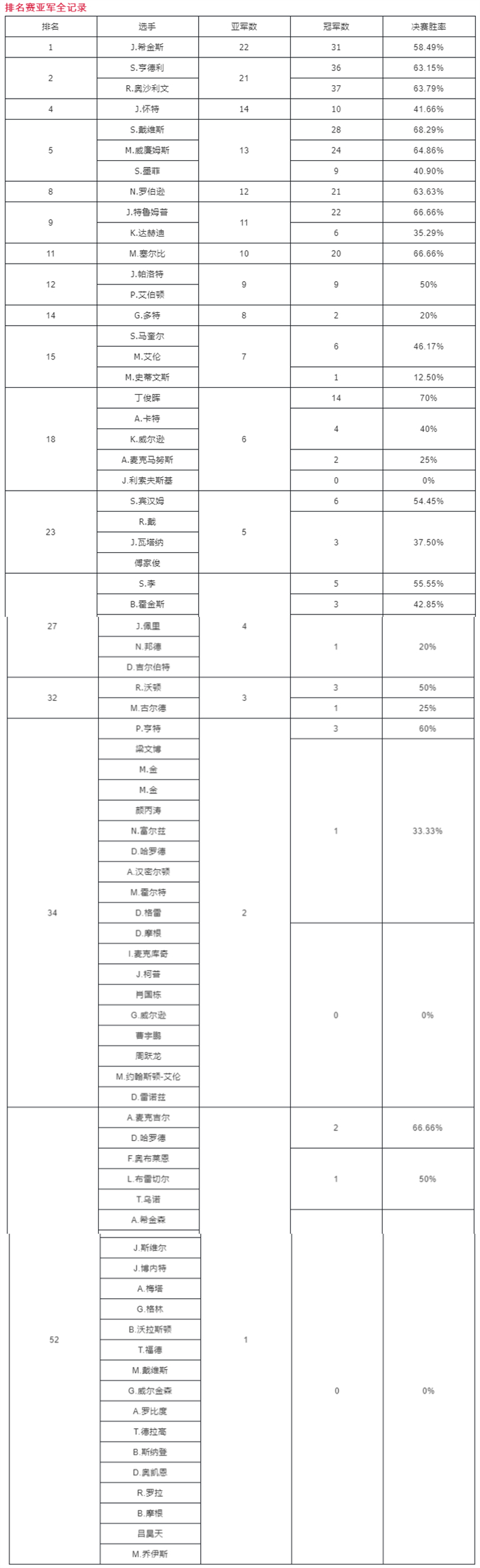 ab2d3a7fly4gw9uhrpftfj20hs0bvdg3_副本.jpg