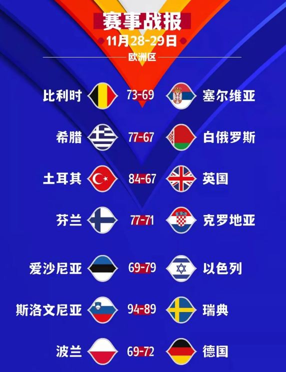 欧洲.JPG