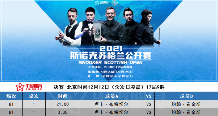 苏格兰公开赛赛程表.png