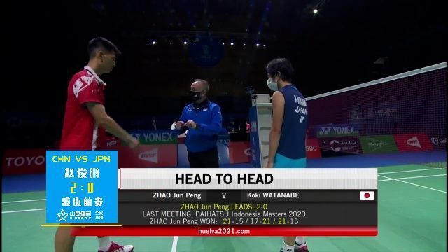 韦尔瓦世锦赛第二轮：赵俊鹏2-0（21:11、21:15）战胜渡边航贵