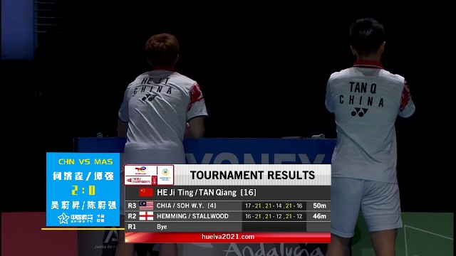 韦尔瓦世锦赛男双1/4决赛：何济霆/谭强2-0战胜吴蔚昇/陈蔚强