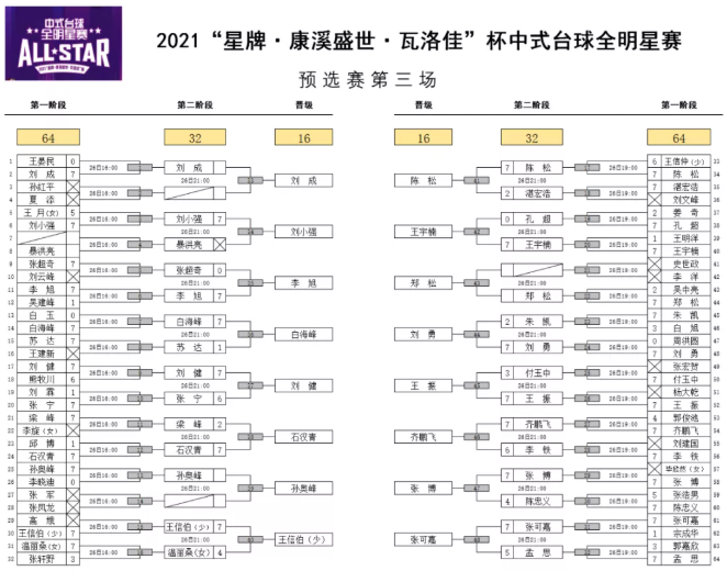 微信截图_20211227101508.png
