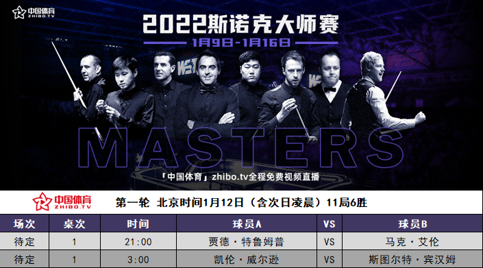 微信截图_20220112082532.png