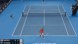 克耶高斯2.gif