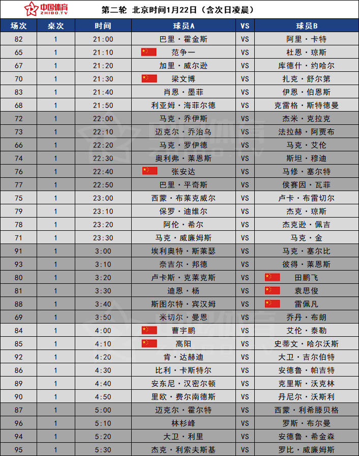 第二轮赛程表.png