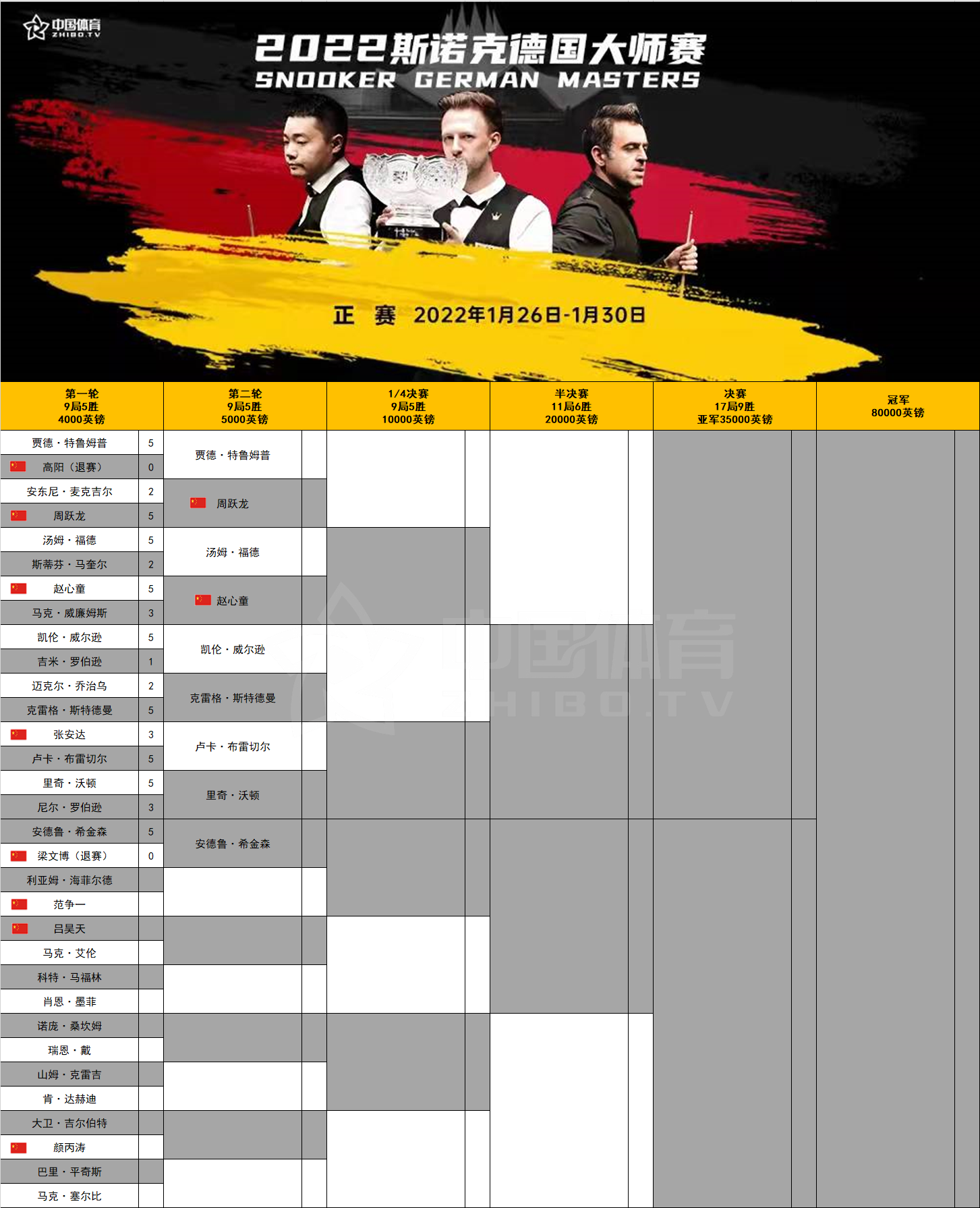 微信图片_20220127143214.png