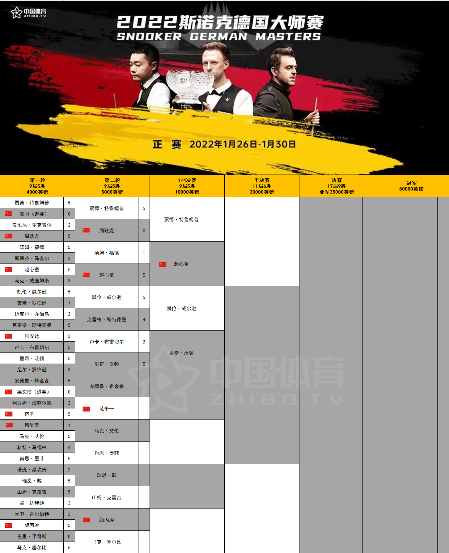 微信图片_20220128175721.png