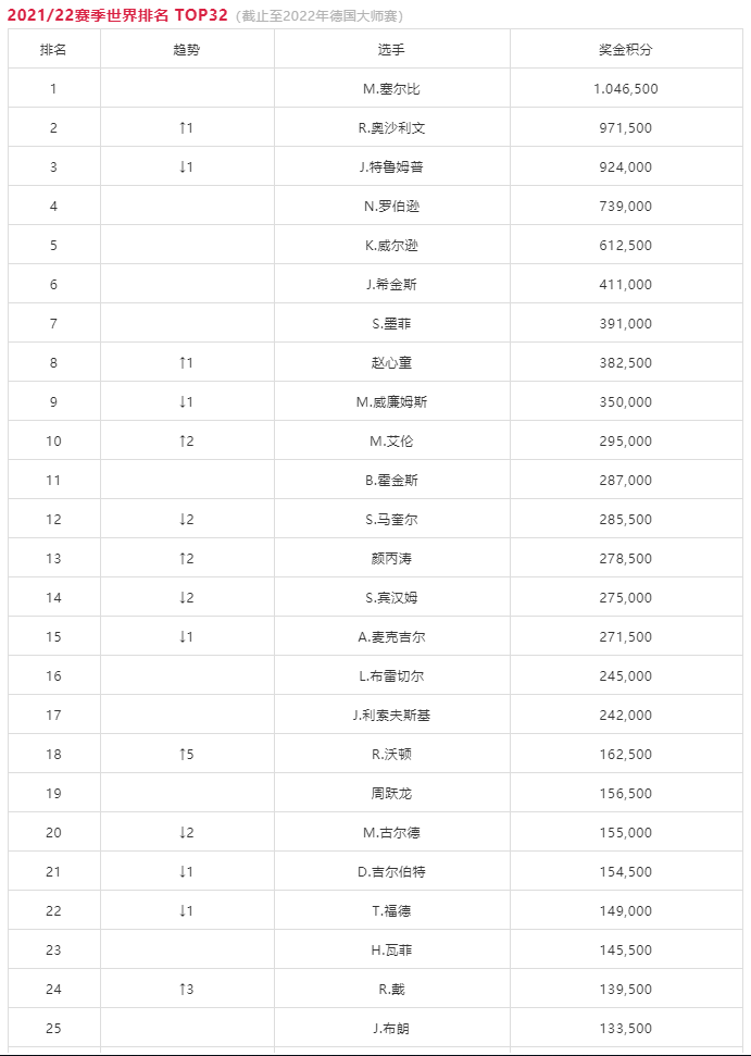 微信截图_20220201152613.png