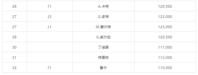 微信截图_20220201152628.png