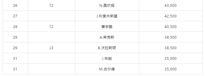 微信截图_20220201152746.png