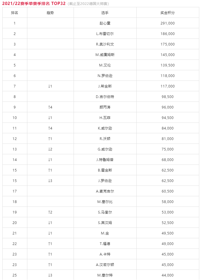 微信截图_20220201152730.png
