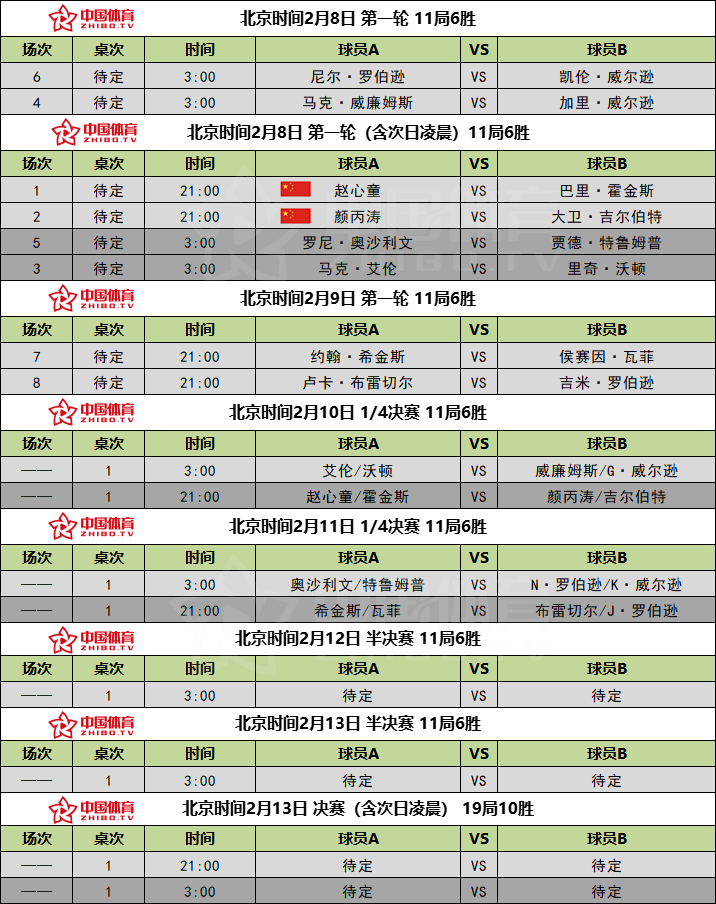 球员锦标赛赛程表.png