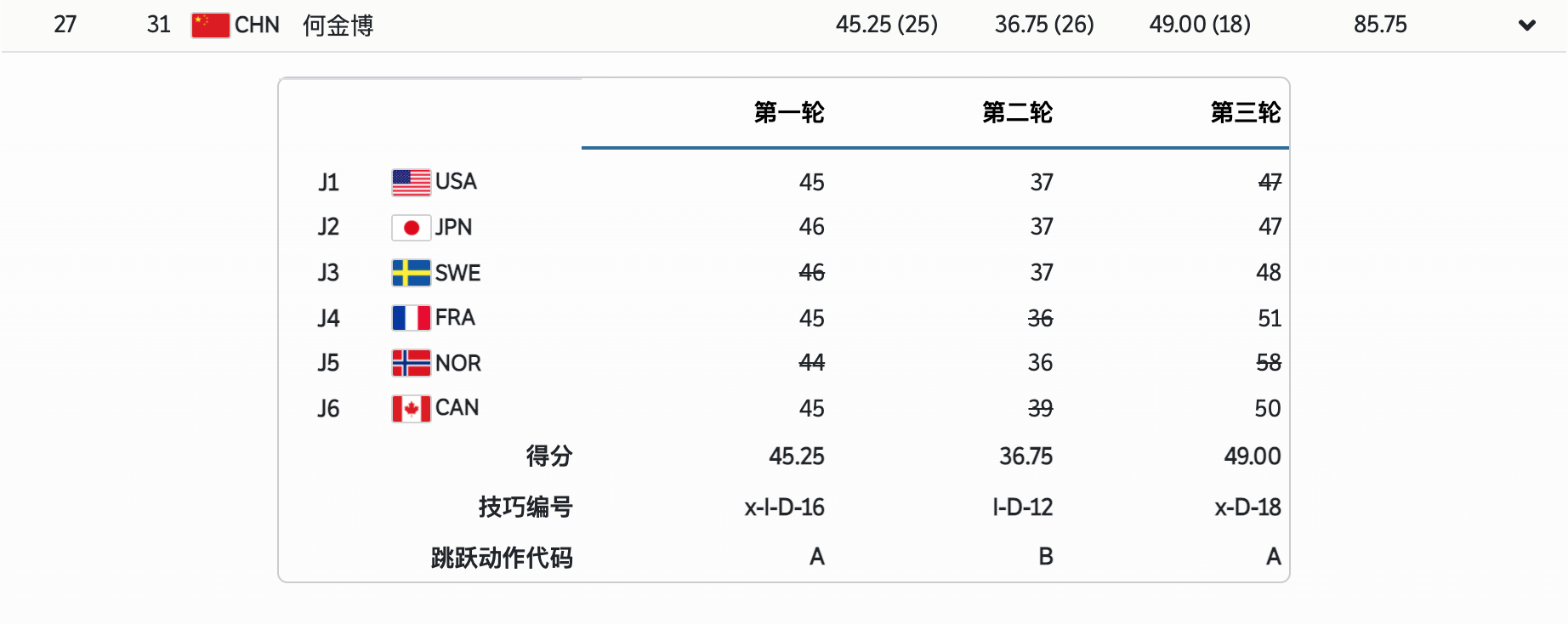 屏幕快照 2022-02-07 17.04.37.png