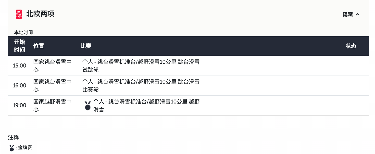 屏幕快照 2022-02-08 23.54.32.png