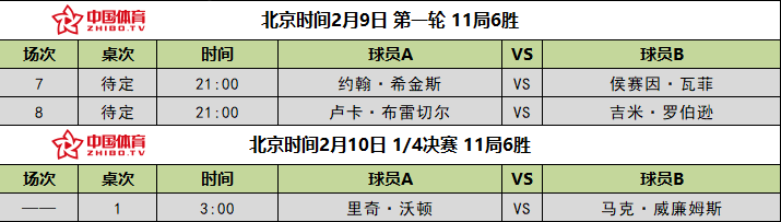 微信截图_20220209111304.png