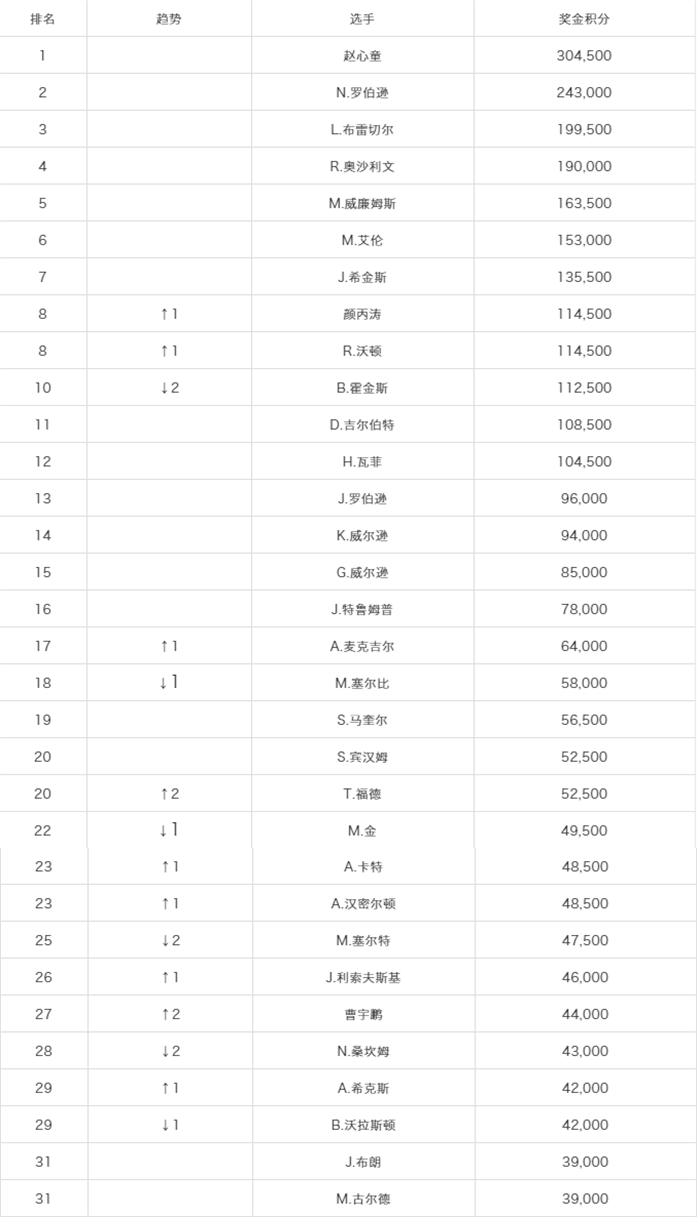微信截图_20220215082232_副本.png