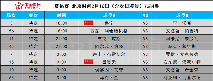 微信截图_20220216094529.png