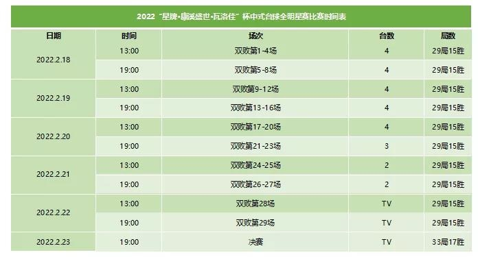 全明星第二站赛程.png