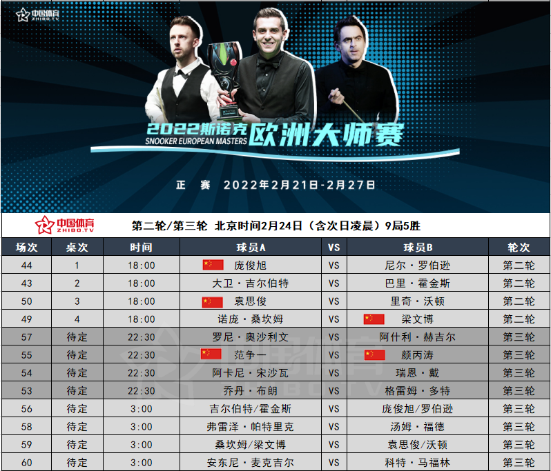 微信截图_20220224101504.png