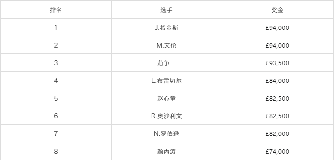 微信截图_20220302094335.png