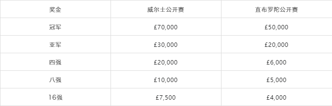 微信截图_20220302094410.png