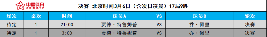 微信截图_20220306110806.png