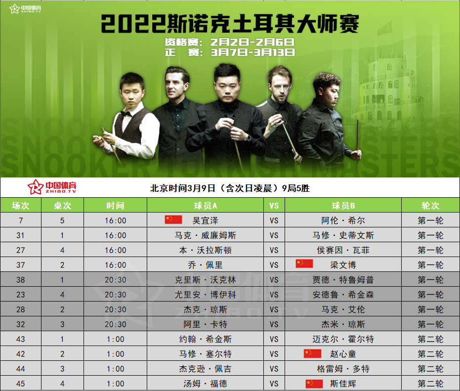 微信截图_20220309082737.png