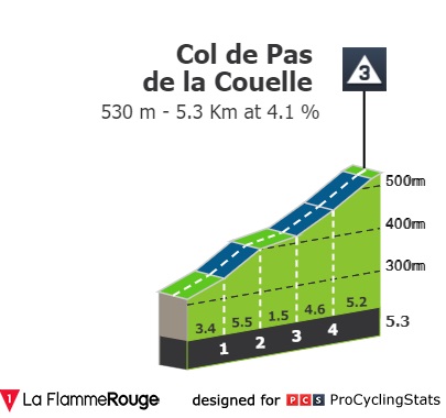 paris-nice-2022-stage-6-climb-n4-c9d1e1f5ee.jpg